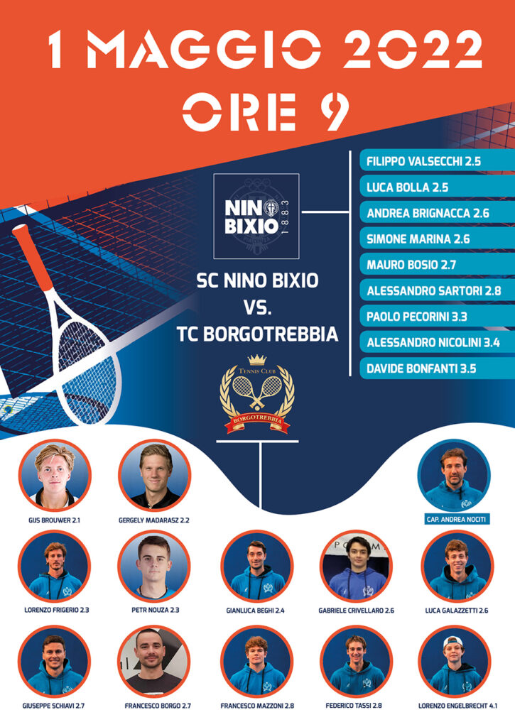 Domenica 1 Maggio 2022